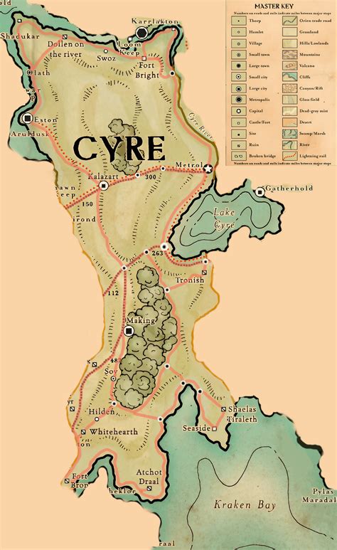 Cyre